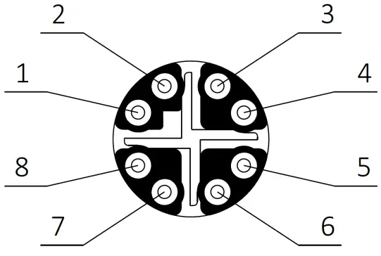Connector Information