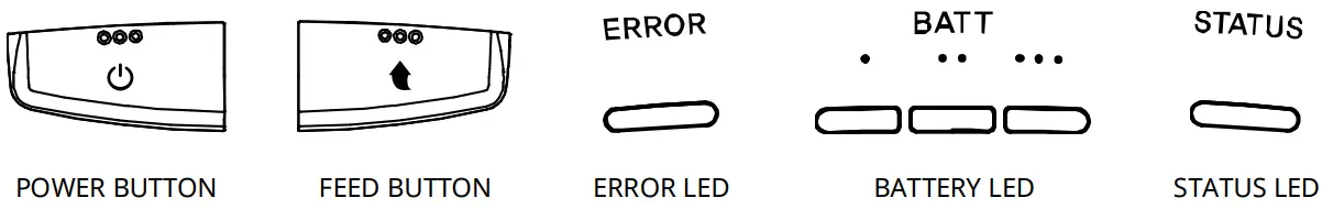 BIXOLON SPP R210 Mobile Receipt Printer - Control Panel Usage