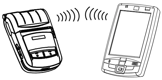 BIXOLON SPP R210 Mobile Receipt Printer - Peripherals Connection