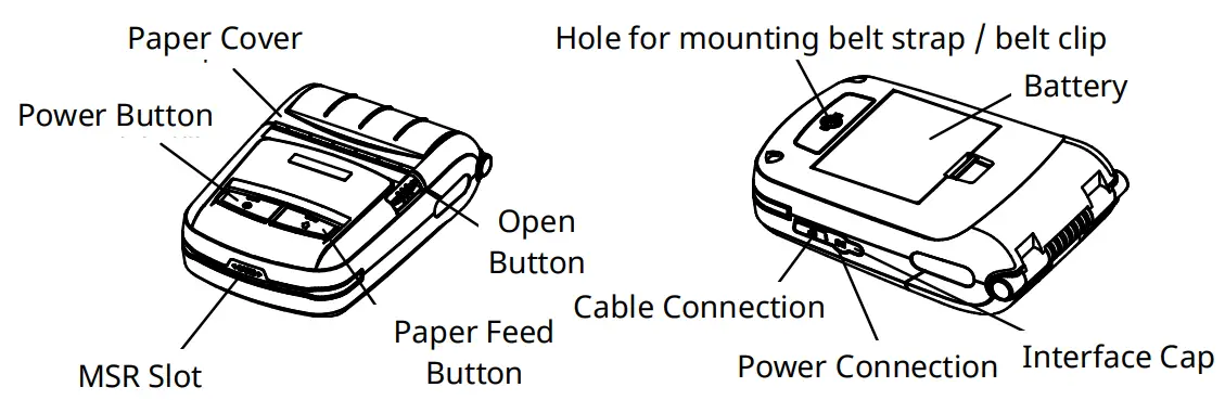 BIXOLON SPP R210 Mobile Receipt Printer - Product Part Names