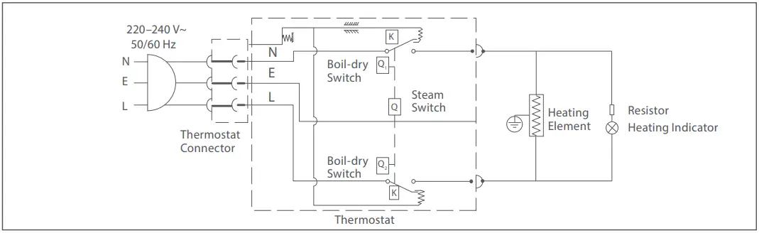xiaomi-MJDSH04YM-Electric-Kettle-fig-4