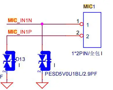 Giada IBC 386 3 5 Inch Motherboard Supporting RK3399 - Hardware Usage Instruction 10