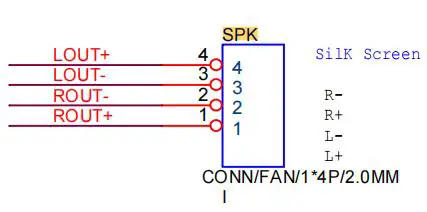 Giada IBC 386 3 5 Inch Motherboard Supporting RK3399 - Hardware Usage Instruction 12