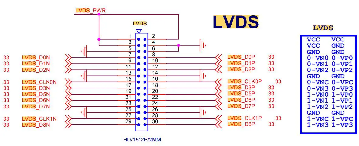 Giada IBC 386 3 5 Inch Motherboard Supporting RK3399 - Hardware Usage Instruction 13