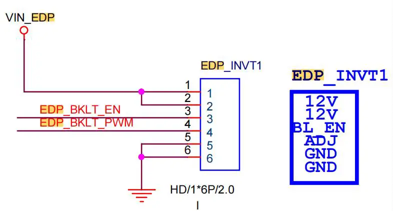 Giada IBC 386 3 5 Inch Motherboard Supporting RK3399 - Hardware Usage Instruction 18