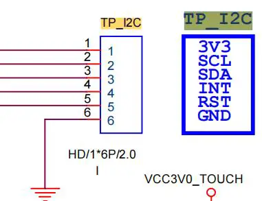 Giada IBC 386 3 5 Inch Motherboard Supporting RK3399 - Hardware Usage Instruction 20