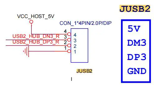 Giada IBC 386 3 5 Inch Motherboard Supporting RK3399 - Hardware Usage Instruction 21