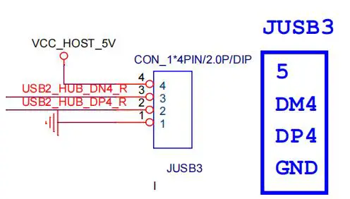 Giada IBC 386 3 5 Inch Motherboard Supporting RK3399 - Hardware Usage Instruction 22
