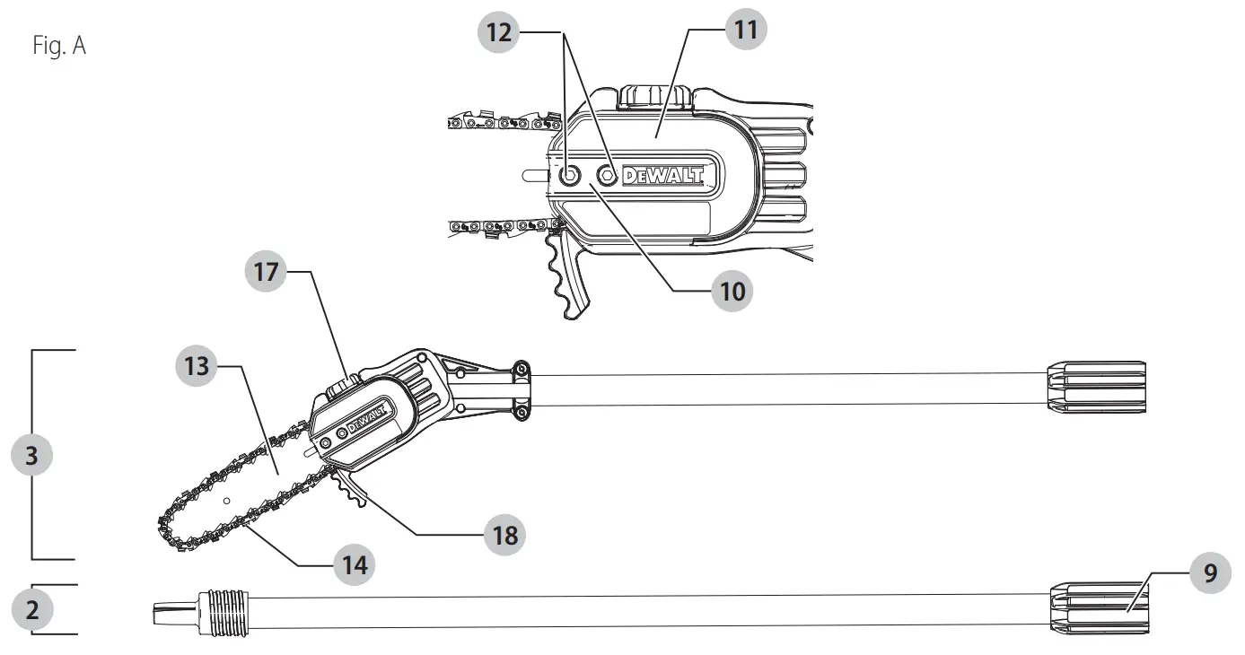 DEWALT 20V Max Pole Saw DCPS620 - fig1