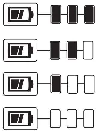 DEWALT 20V Max Pole Saw DCPS620 - icon22