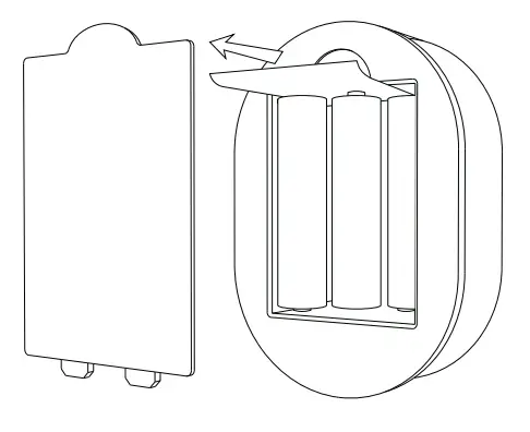 Govee-H5072-Bluetooth-Thermometer-Hygrometer-fig-1