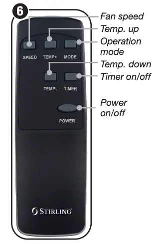 Controlling Figure 2