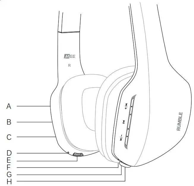 RUMBLE AF80 - Product overview