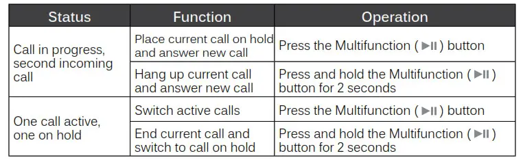 RUMBLE AF80 - controlling phone calls 1
