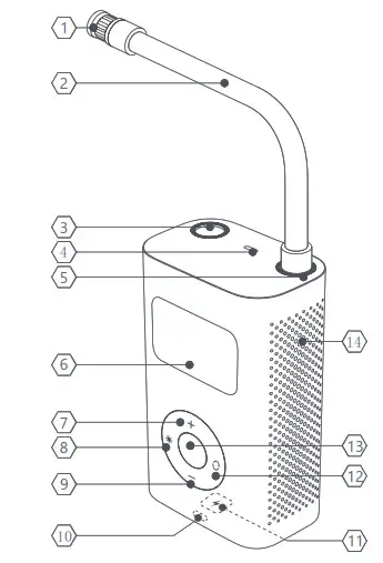 Mi Portable Electric Air Compressor - Product Overview