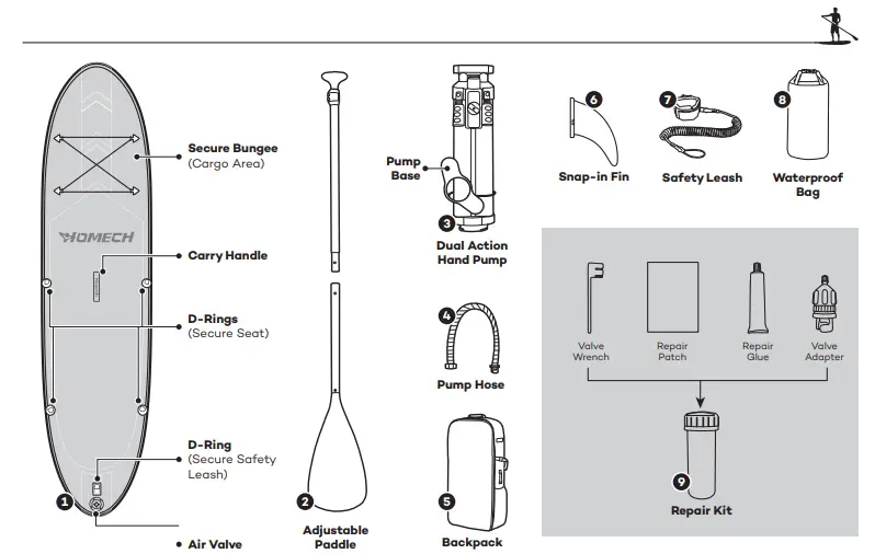 Homech HM-HF008 Inflatable Stand Up Paddle Board -2