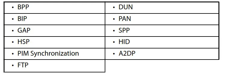 INSIGNIA NS-PCY5BMA -NS-PCY5BMA-C - Features