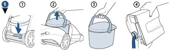 Empty the 2-in-1 Tank 1