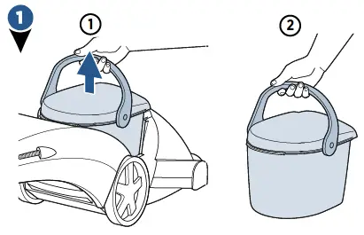 Fill the 2-in-1 Tank 1