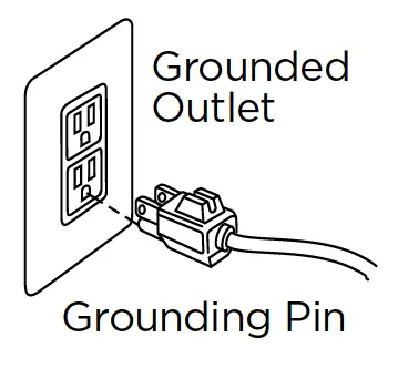 Grounded Outlet