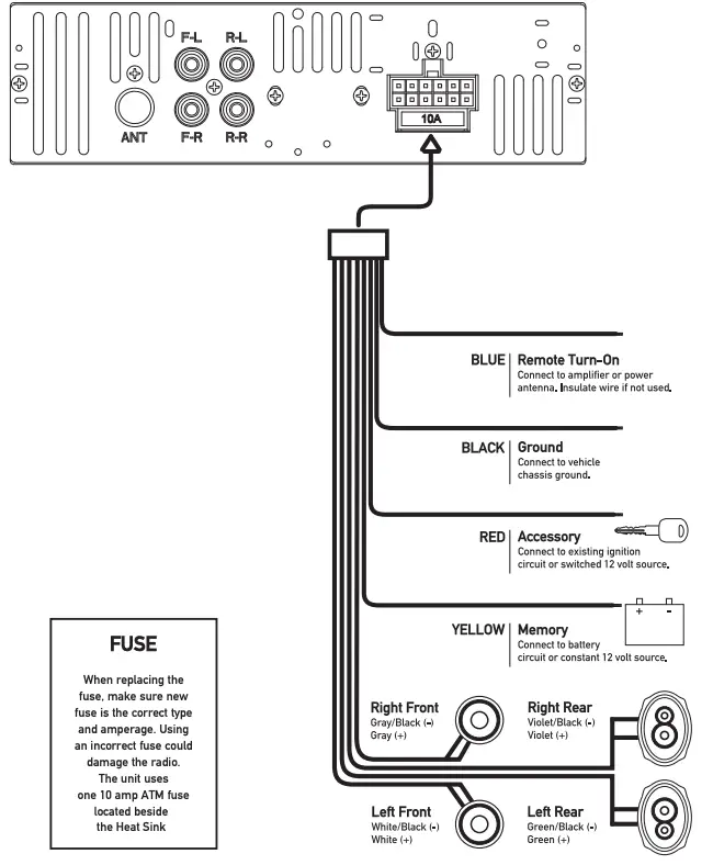 Wiring Diagram