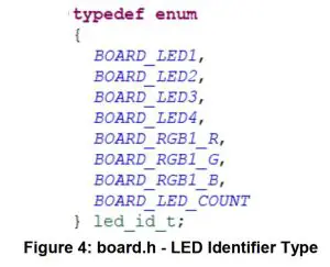 FIG 4 Open Sample Project