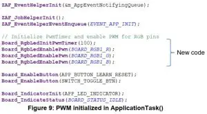 FIG 9 PWM initialized in ApplicationTask