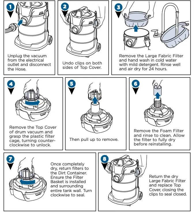 Cleaning the Filters