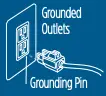 GROUNDING