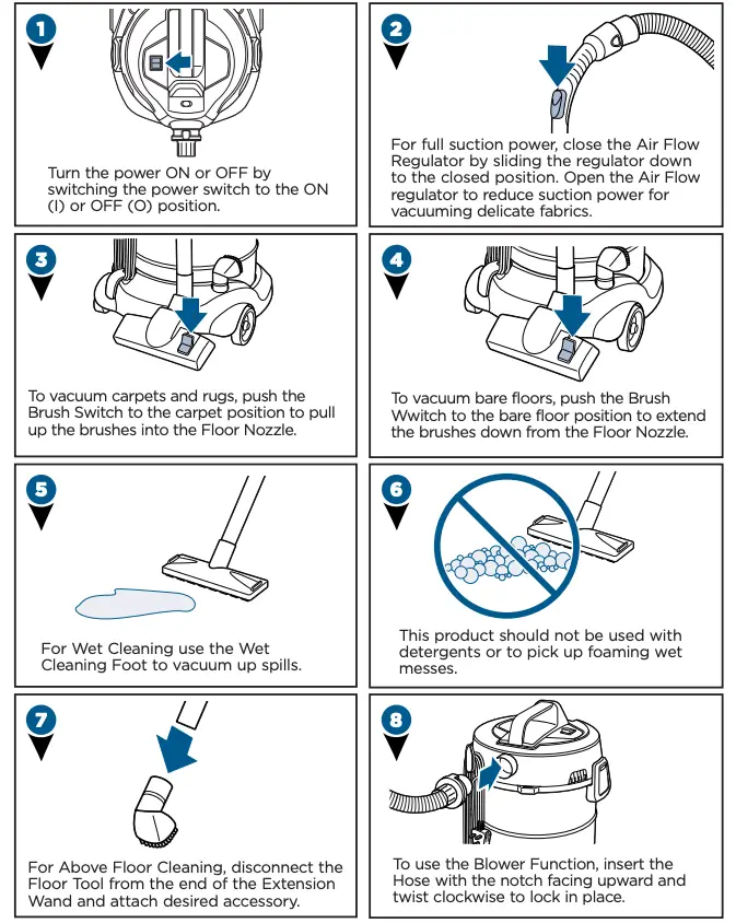 Operating The Product