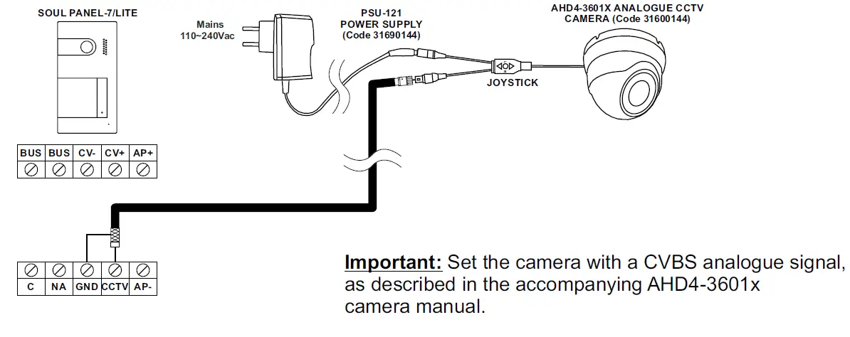 Connection of an external camera