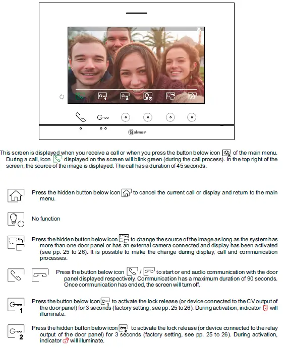Door panel call screen
