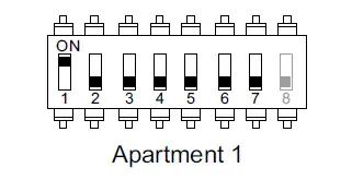 Installation terminals I