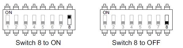 Installation terminals I2