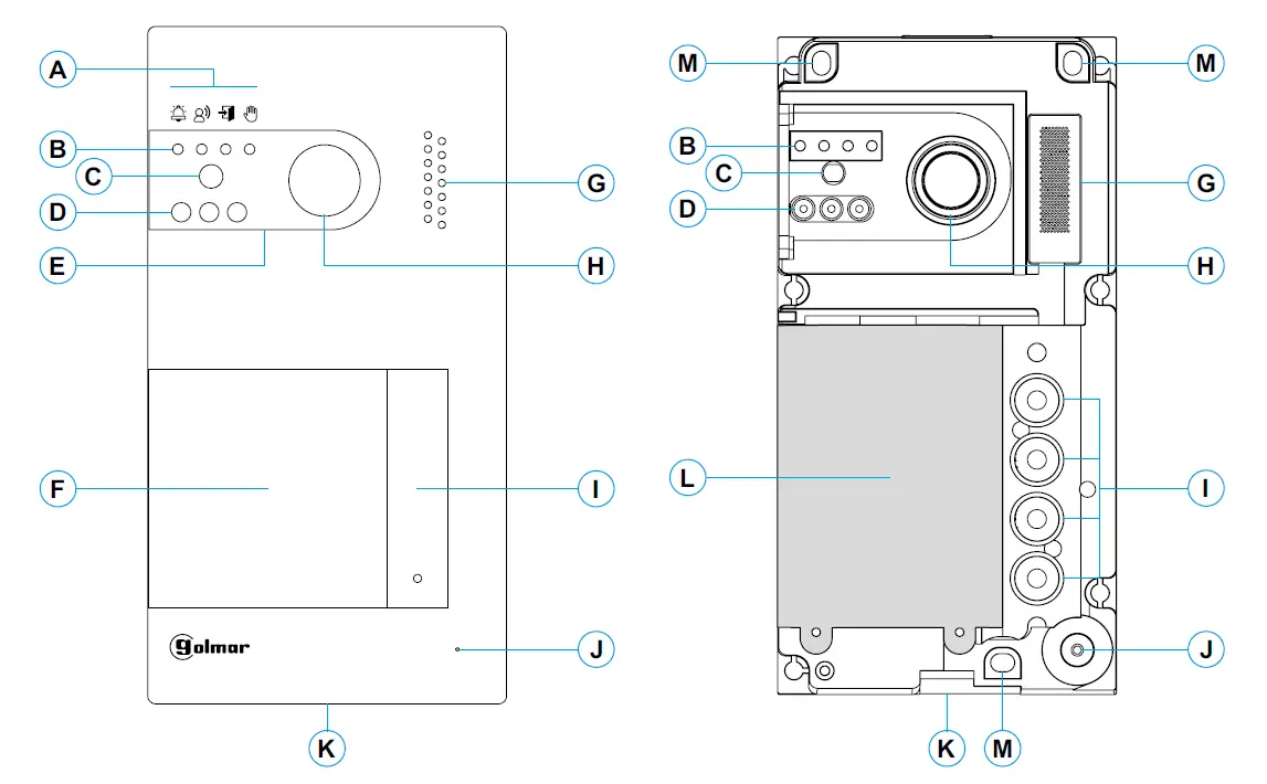 SOUL PANEL-7 LITE Description