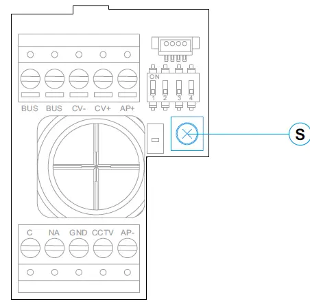 Setting the audio level