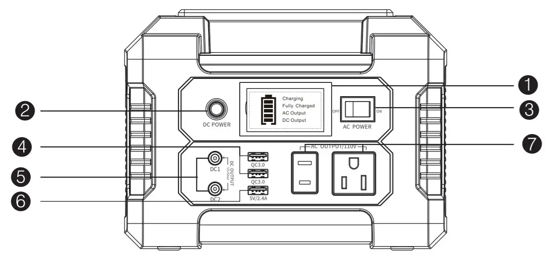 FlashFish E200 Portable Solar Generator -FIGURE 1
