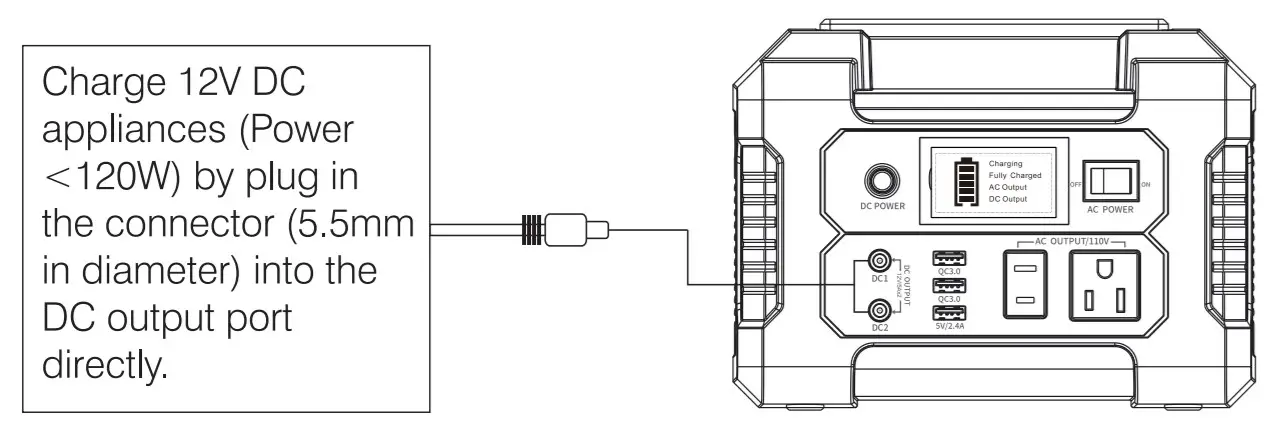 FlashFish E200 Portable Solar Generator -FIGURE 3