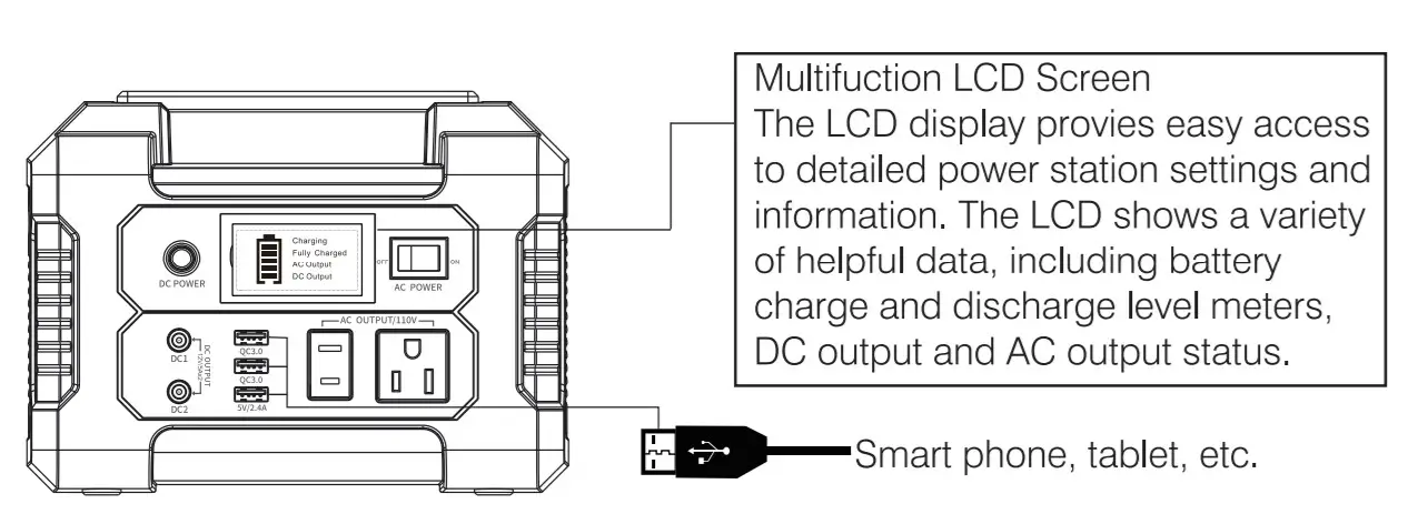 FlashFish E200 Portable Solar Generator -FIGURE 5