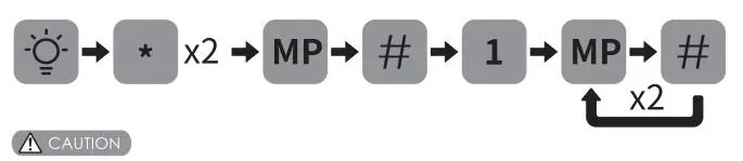 GODIGITALLOCK Hafele ER5100 Digital Lock - Change Master PIN code