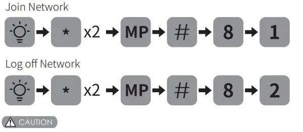 GODIGITALLOCK Hafele ER5100 Digital Lock - Function Extension