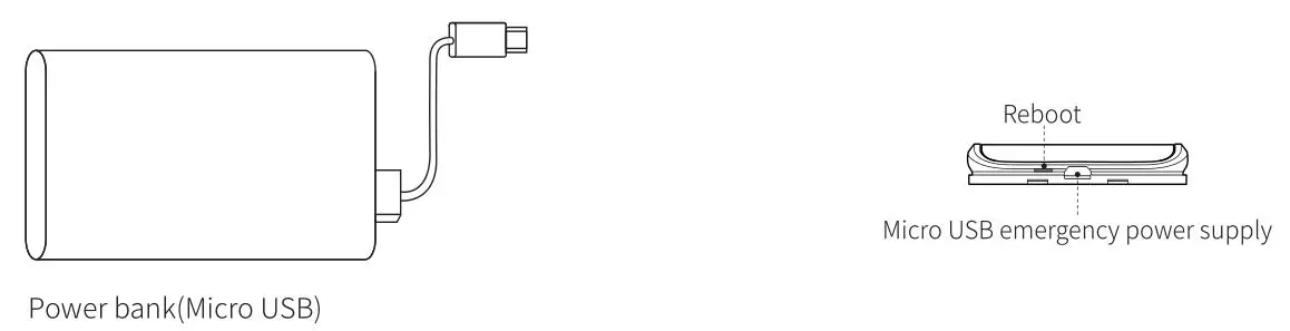 GODIGITALLOCK Hafele ER5100 Digital Lock - Micro USB emergency power supply and Reboot button