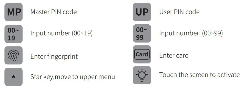 GODIGITALLOCK Hafele ER5100 Digital Lock - Quick setup guide