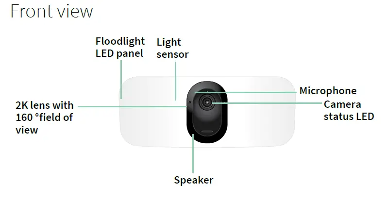 Meet your Pro 3 Floodlight Camera
