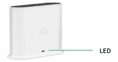 Base Station LED (VMB4500) The LED located on the front indicates the status of the base station. The LED lights as follows: • Solid blue. The base station is connected to the internet and to an Arlo device. • Slow blinking blue. The base station is ready to sync with an Arlo device. • Fast blinking blue. The base station is synching with an Arlo device. • Solid amber. The base station is booting. • Slow blinking amber. The base station can’t connect to the Arlo device. The device can’t be found, is out of range, or another connection error occurred. • Alternating blue and amber. A firmware update or a reset is in progress. Base Station LEDs (VMB4000) This base station has three LEDs located on the front. The LEDs light as described in this table.