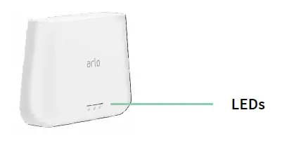 Reposition your floodlight after mounting