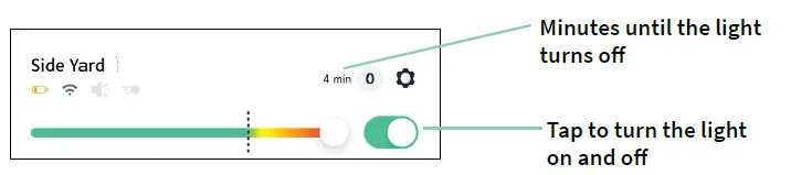 Manually turn your floodlight on and off