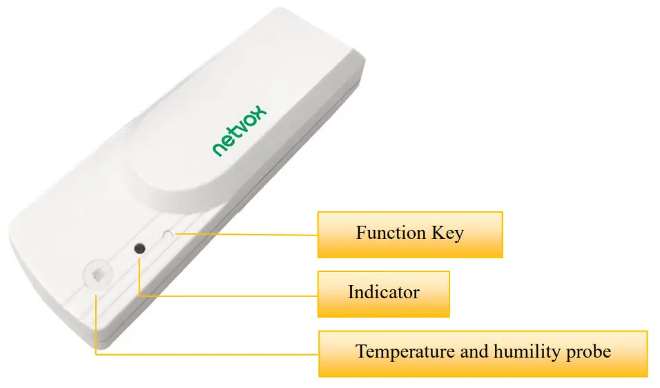netvox R711 Temperature and Humidity Sensor