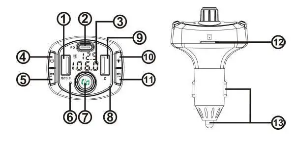 global sources BC63 Bluetooth Car Charger fig1