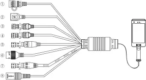 FK05GR - Wire Interface